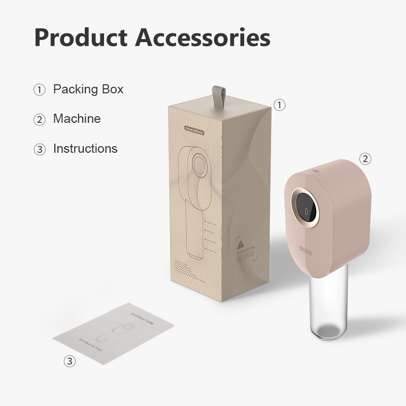 Home Fragrance For Sale - Hot Sale Electric Portable Metal Mini