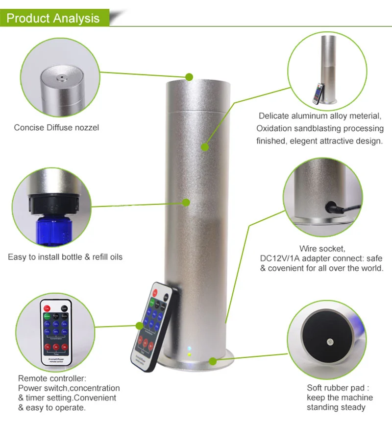 Hot Sales Luxury Home Scent Wa - Home Fragrance For Sale 评论和价格