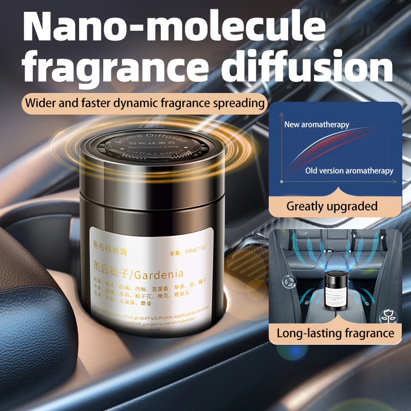 Car Air Freshener, New Model I - Home Fragrance Jar 评论和价格
