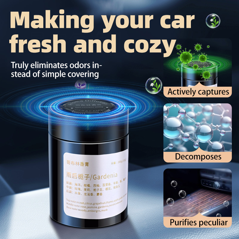 Car Air Freshener, New Model I - Home Fragrance Jar 评论和价格