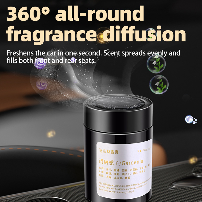 Car Air Freshener, New Model I - Home Fragrance Jar 评论和价格